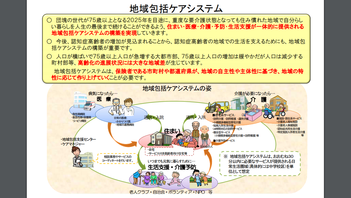 地域支援事業概要