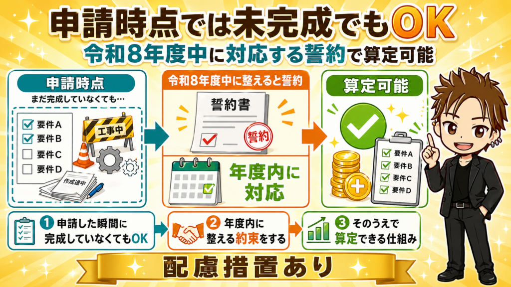 処遇改善加算介護職員等人材不足令和８年度介護報酬改定過去問キャリアアップ