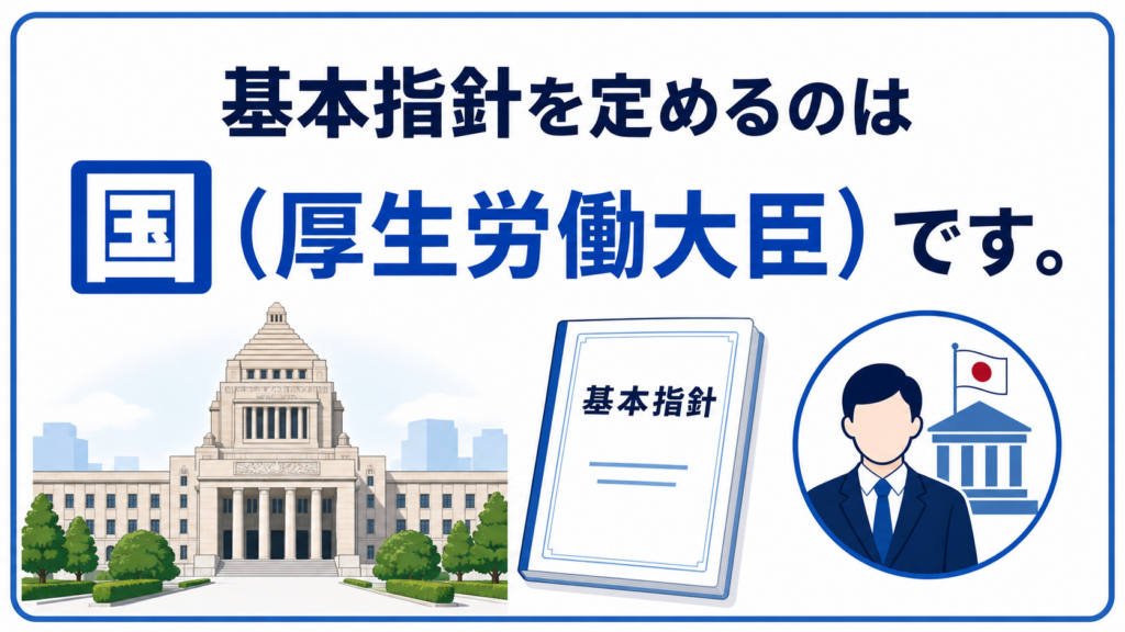 基本指針