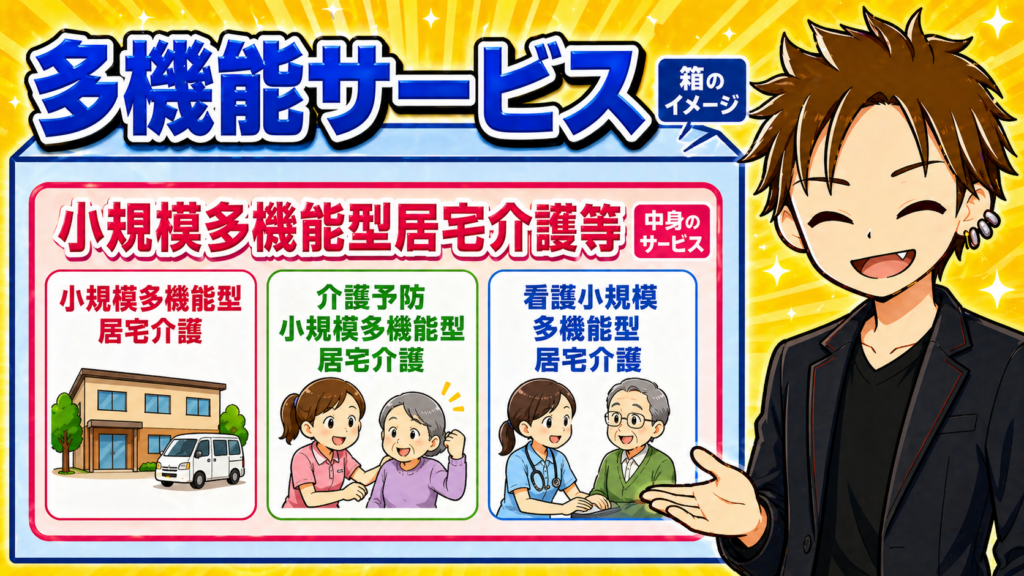 多機能サービス小規模多機能型居宅介護等令和８年度介護報酬改定過去問加算要件予想問題ケアマネ試験対策