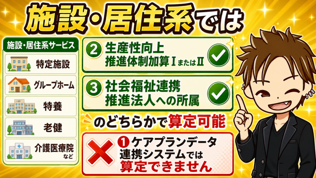ケアプランデータ連携システム生産性向上推進体制加算取得社会福祉連携推進法人への所属