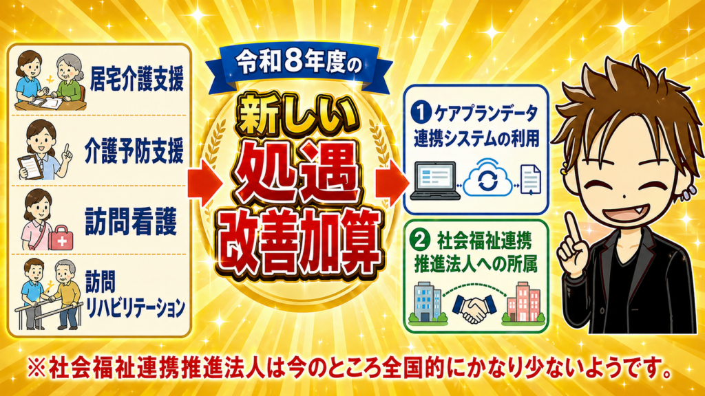 処遇改善加算ケアプランデータ連携システム生産性向上推進体制加算取得社会福祉連携推進法人への所属