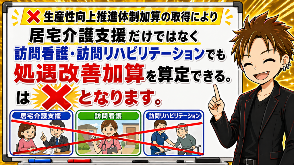 令和８年度介護報酬改定過去問加算要件予想問題ケアマネ試験対策
