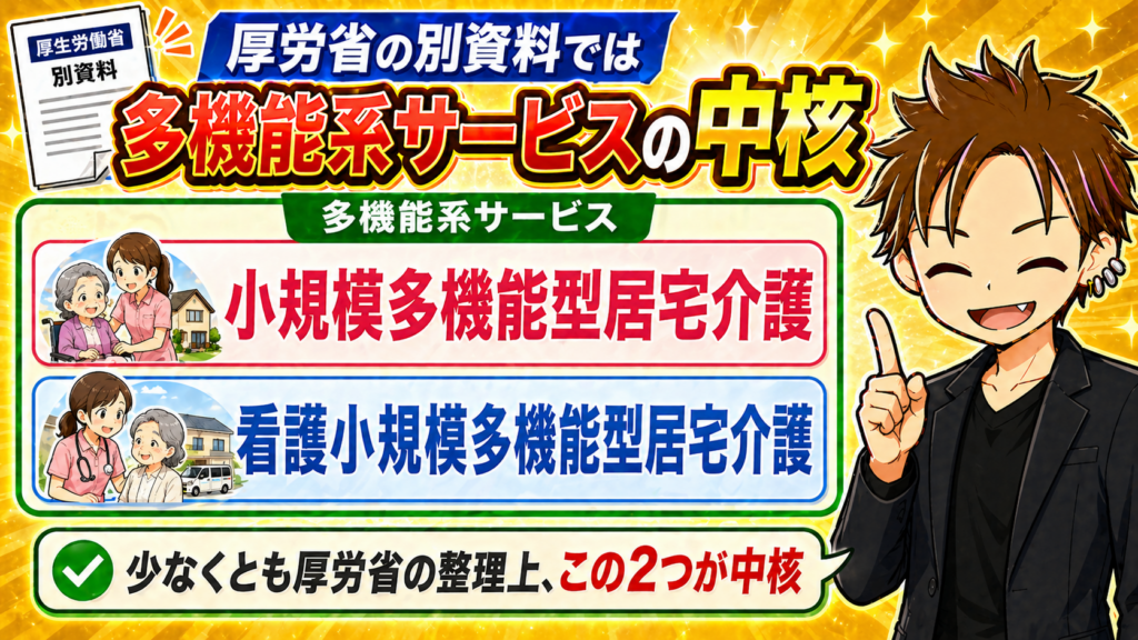 多機能サービス小規模多機能型居宅介護等令和８年度介護報酬改定過去問加算要件予想問題ケアマネ試験対策