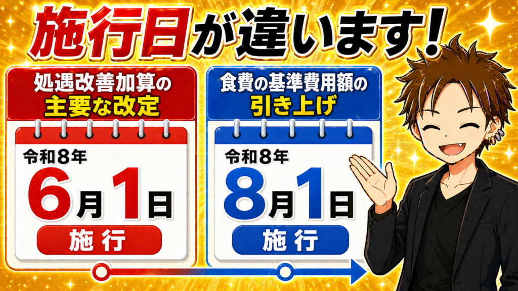 令和８年度介護報酬改定過去問加算要件予想問題ケアマネ試験対策施行日