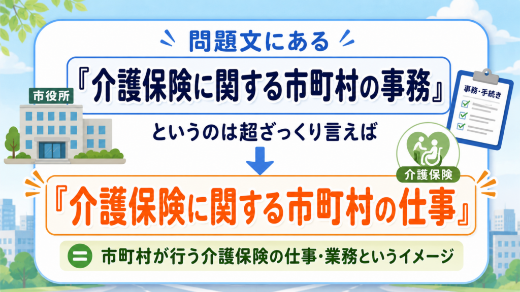 基本指針市町村介護保険事業計画都道府県介護保険事業支援計画