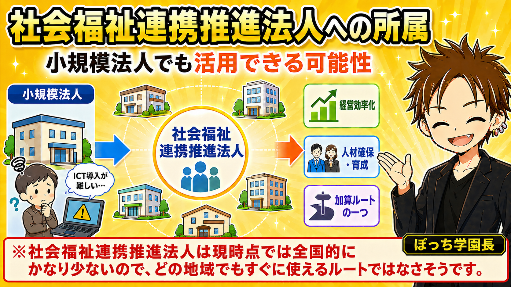社会福祉連携推進法人への所属