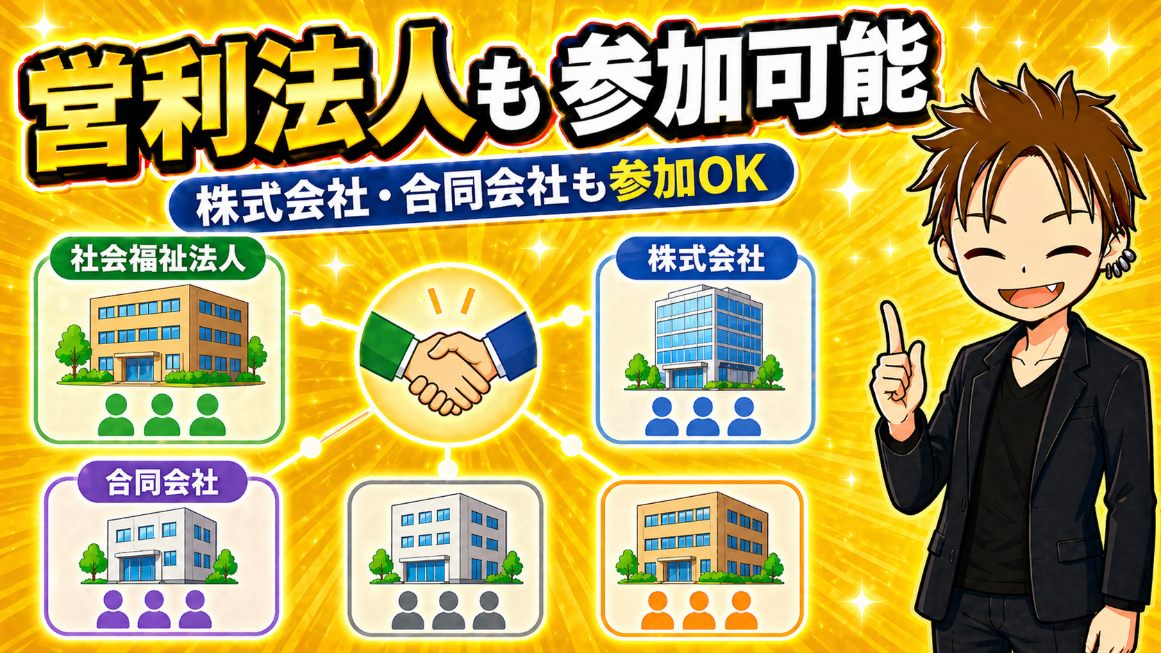 社会福祉連携推進法人合同会社株式会社合同会社NPO法人