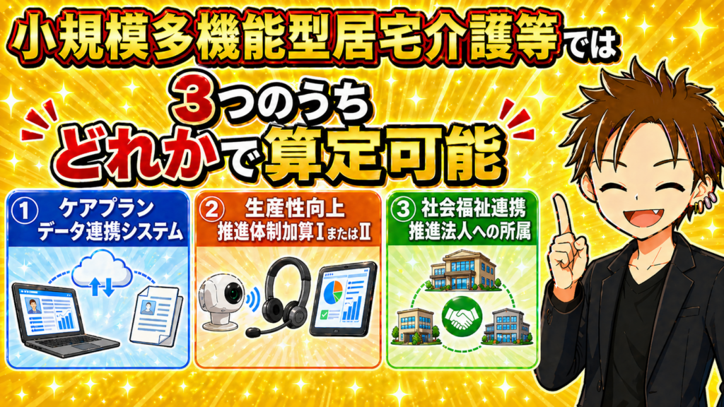 小規模多機能型居宅介護等令和８年度介護報酬改定過去問加算要件予想問題ケアマネケアプランデータ連携システム生産性向上推進体制加算取得