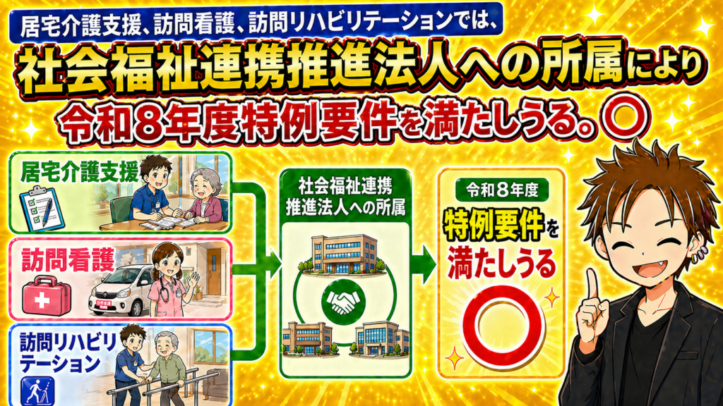 社会福祉連携推進法人への所属