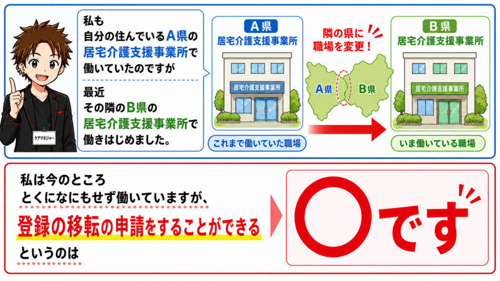 介護支援専門員 介護支援専門員証 他県
