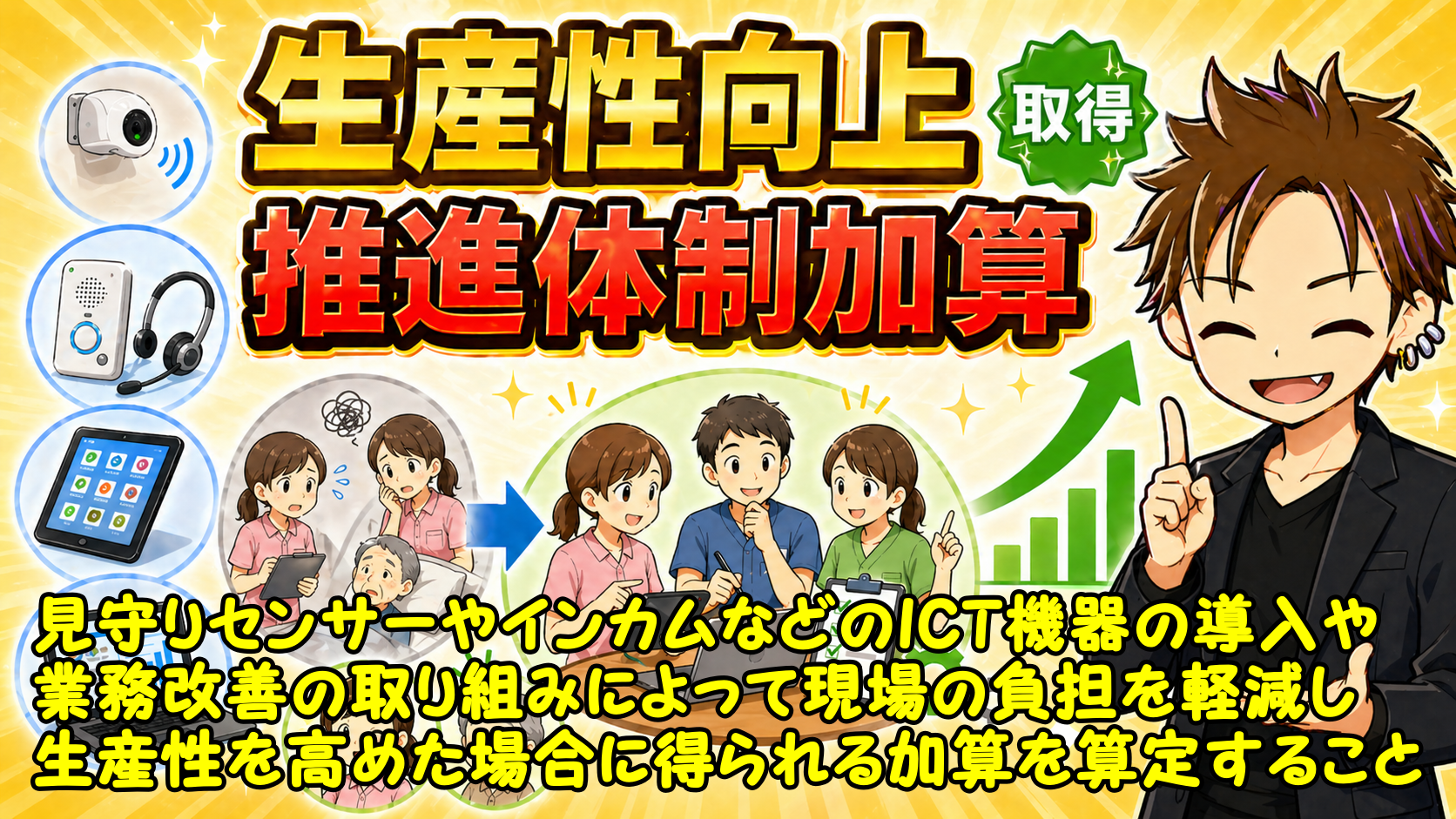 生産性向上推進体制加算