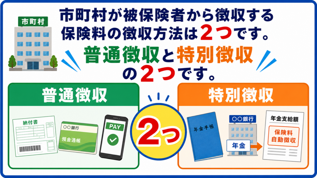 介護保険 保険料 普通徴収 特別徴収
