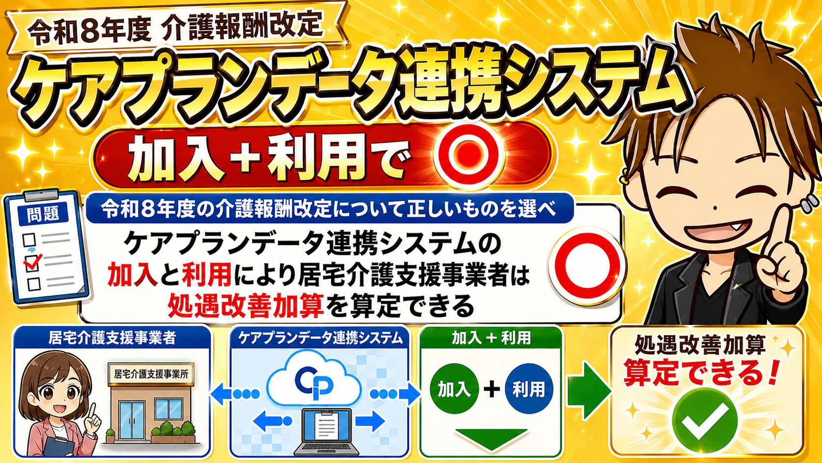 ケアプランデータ連携システム