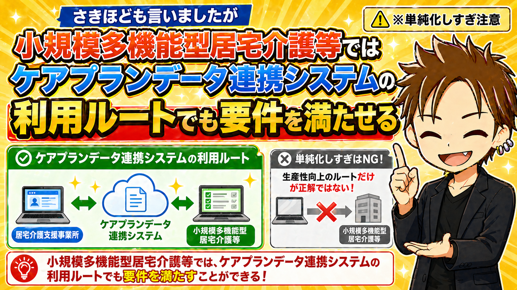 多機能サービス小規模多機能型居宅介護等